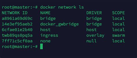 docker service ls
